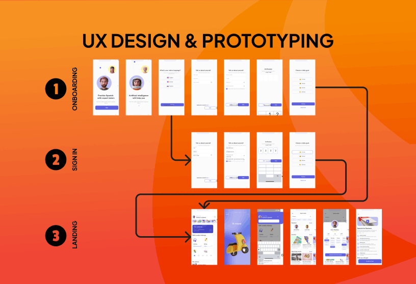 Stampede UX/UI